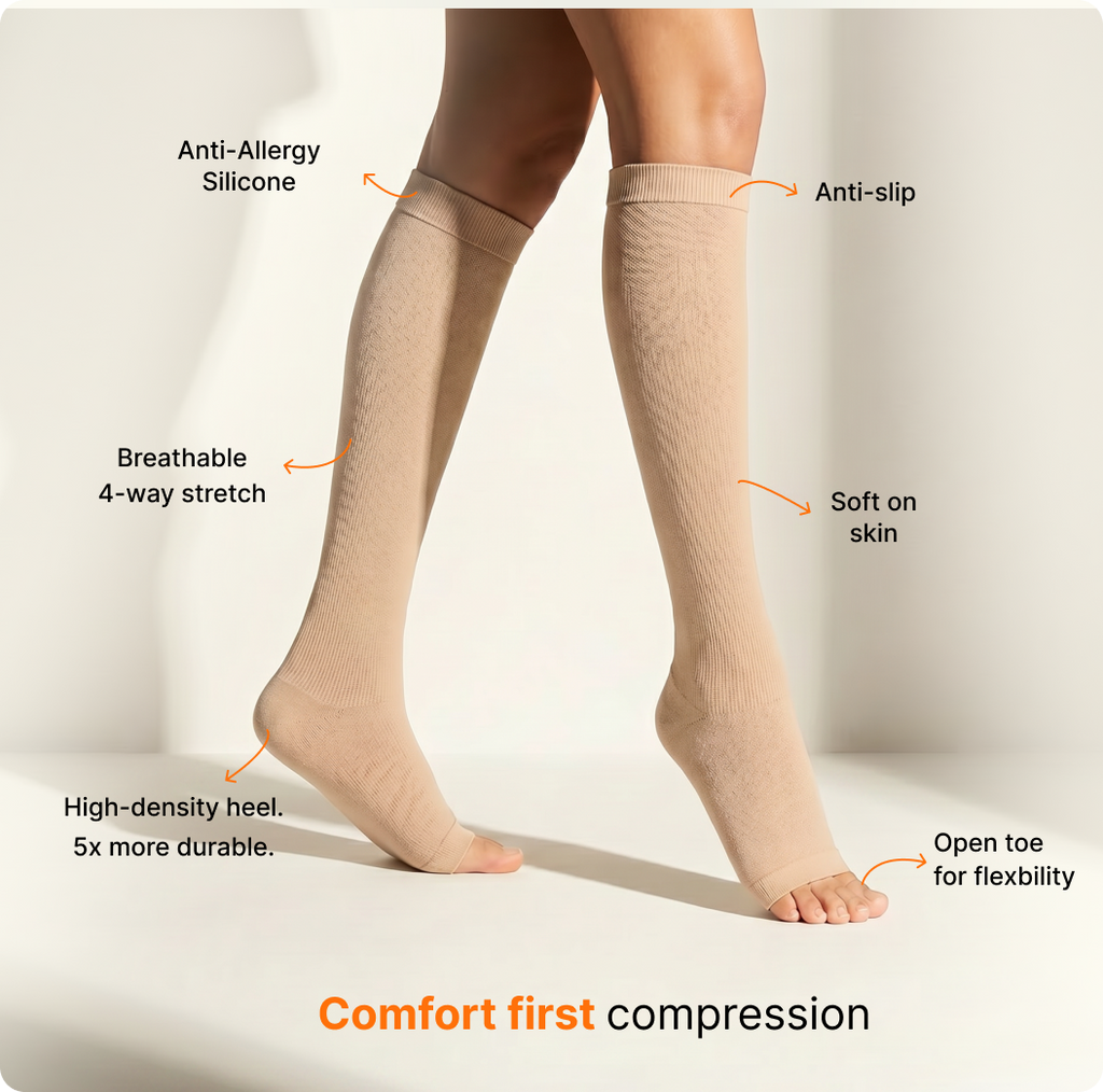 Compression Socking Ultima - Class II