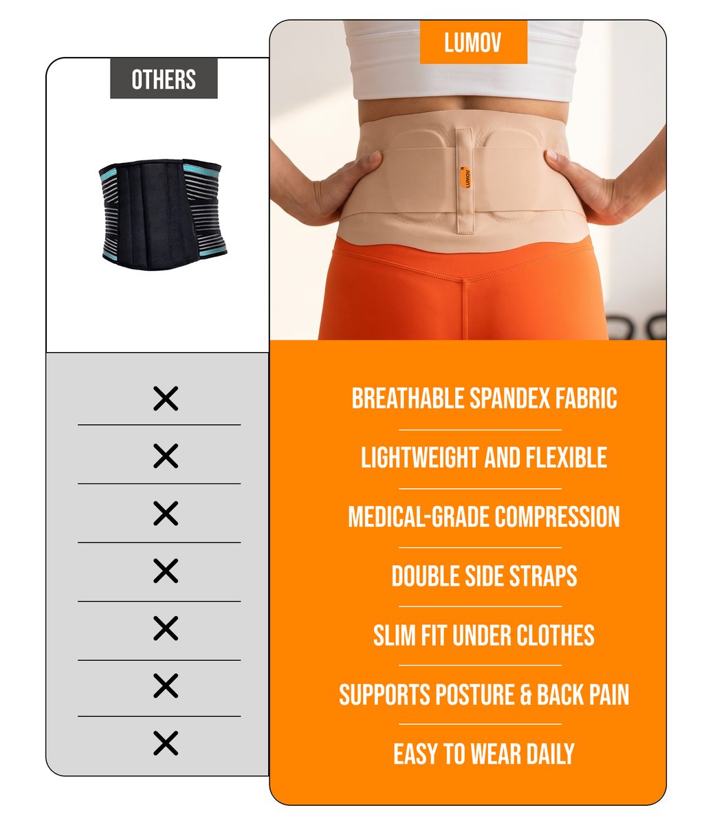 Lumbo Sacral Belt Nova