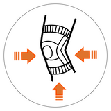 3 way compression
for ultimate relief