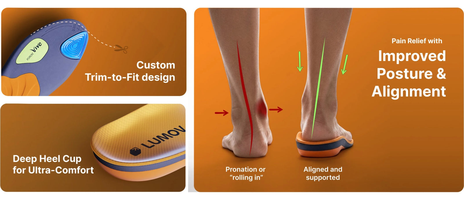 5D Comfort Insole