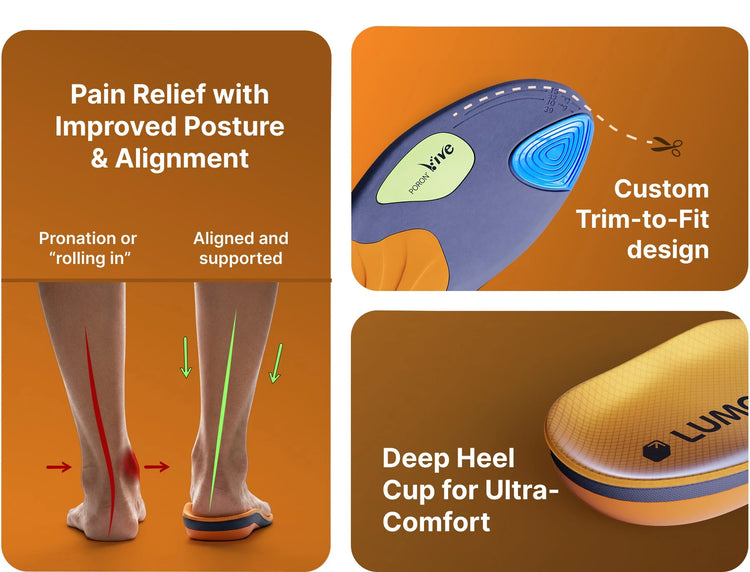 5D Comfort Insole